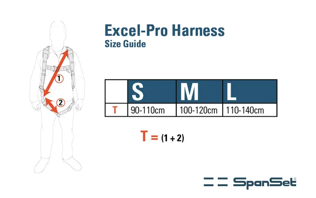 SpanSet Excel-Pro S  Picture 7